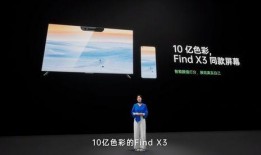 如何在电视上爆料自己的视频,如何制作并发布自己的视频内容