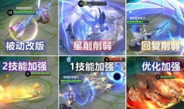 嫦娥战令爆料视频,神秘视频曝光，嫦娥军团的神秘力量即将揭晓