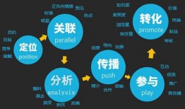 如何发新闻爆料文章内容,如何撰写引人关注的爆料文章