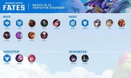 lol云顶之弈最新爆料,神秘英雄登场，全新元素颠覆战场格局