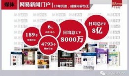 阳新爆料新闻