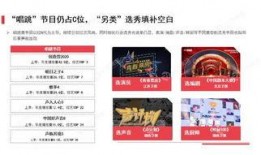 娱乐盘点爆料视频网页,揭秘网络热传视频背后的故事