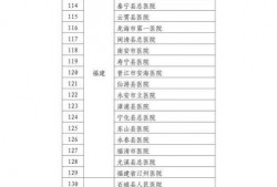 潍坊爆料群规则公布最新
