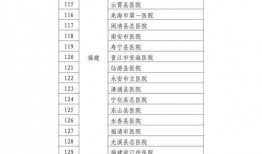 潍坊爆料群规则公布最新