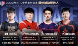 常规赛爆料名单最新,新赛季精彩对决前瞻