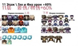 深渊阵容爆料大全最新版,最新版阵容解析与策略攻略