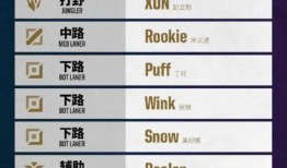 常规赛爆料名单最新,新赛季精彩对决前瞻